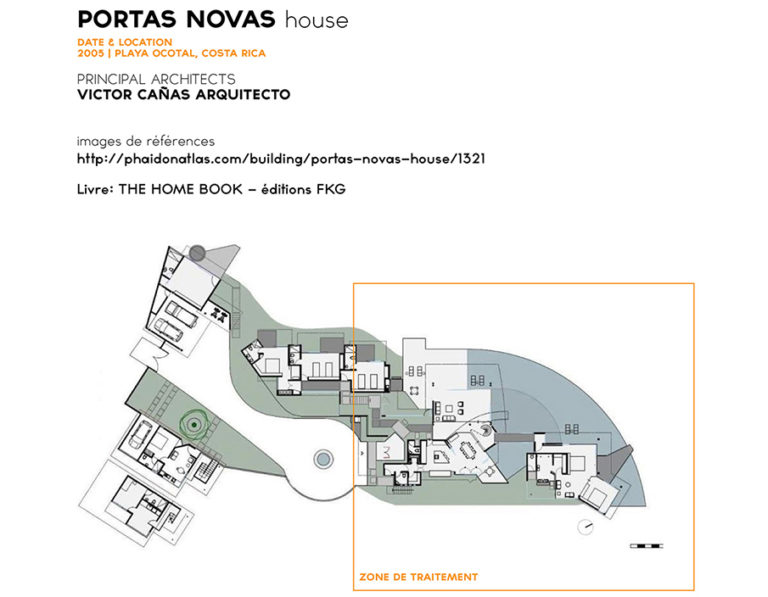 PORTAS NOVAS HOUSE – COSTA RICA